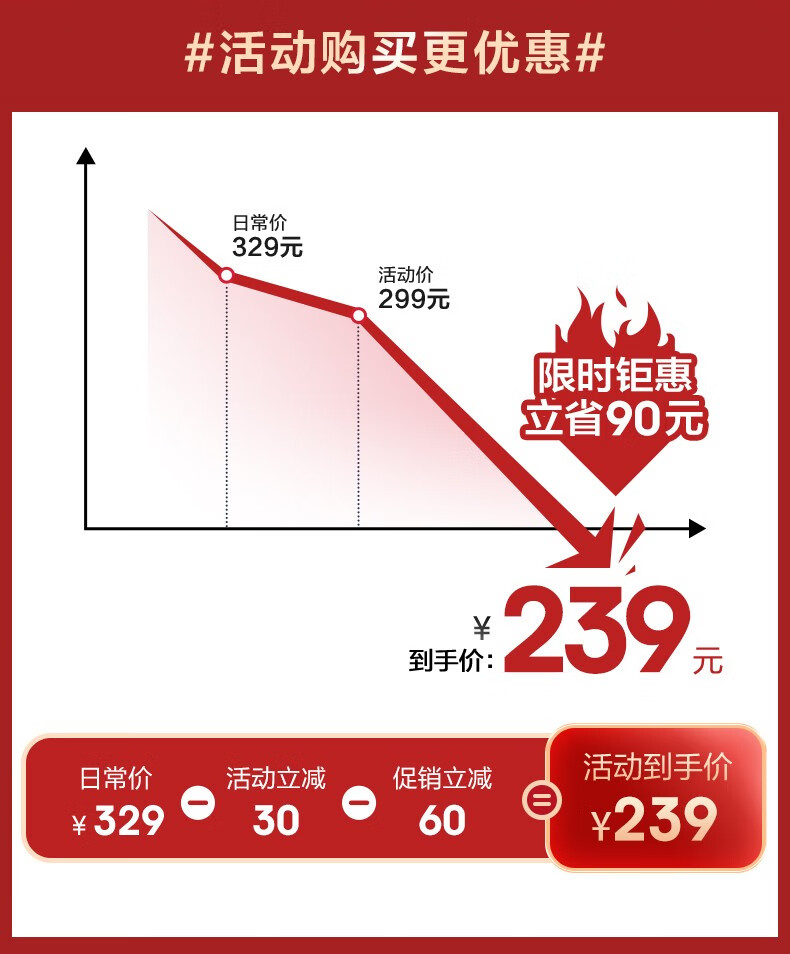 小熊 全自动多功能空气炸锅 4.6L 图2