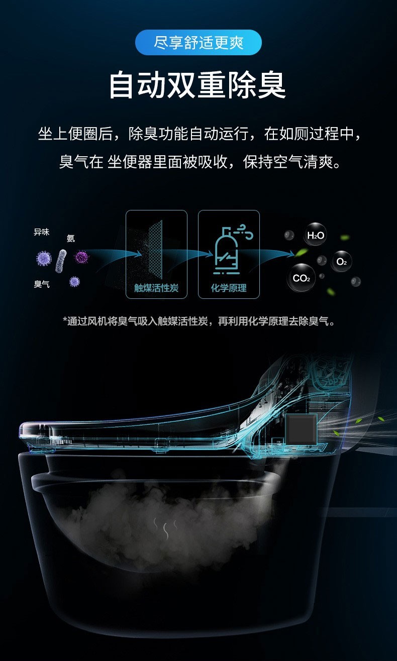 松下（panasonic）智能马桶盖除菌抗菌通用即热式日本品牌快速加热洁身器DL-PK30DCWS  D型即热