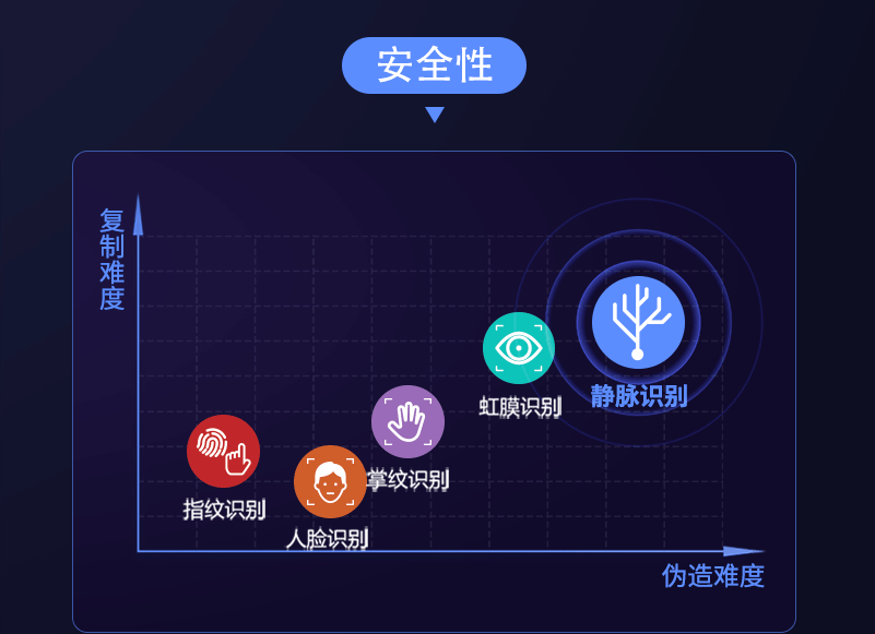 鹿客sv40和s30pro对比？哪款更好好更实用？