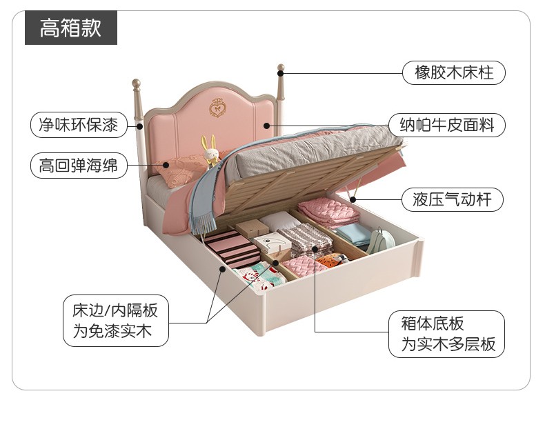 童友 轻奢实木儿童床女孩公主床1.8米双人床大床软包床皮床单人床美式高箱储物床青少年床1.5米 轻奢实木床+2个床头柜 1500*2000