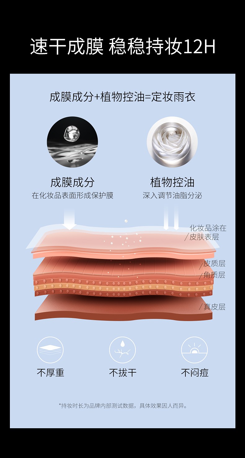 透蜜 定妆喷雾控油补水保湿喷雾持久定妆不卡粉干皮不易脱妆散粉蜜粉 琉光星河（水感妆效）