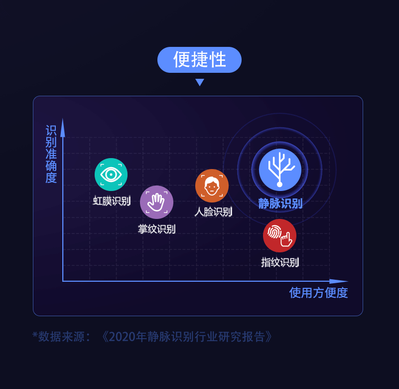 鹿客sv40和s30pro对比？哪款更好好更实用？