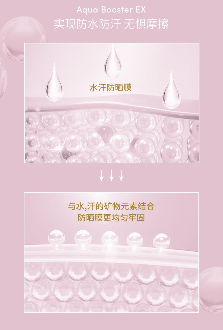 安热沙（ANESSA）倍护防晒乳亲肤型60mLspf50安耐晒敏感肌防晒霜（效期24年9月） 【肖战推荐】粉金60ml*2