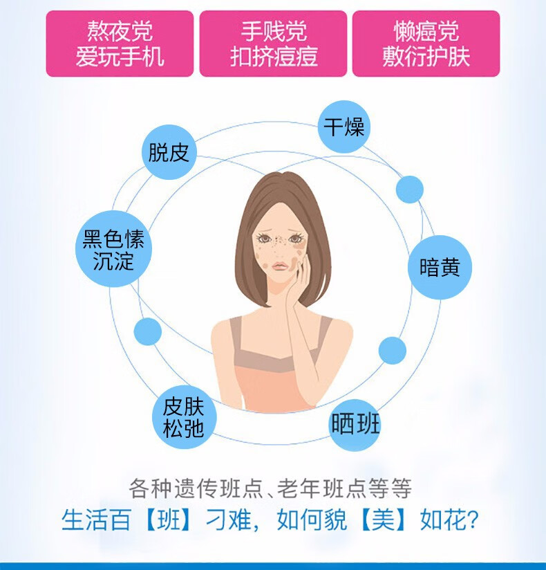 【日本直邮】小林制药VC深层滋润保湿精华面霜淡化黑色素去雀斑黑斑晒斑淡去斑膏30g