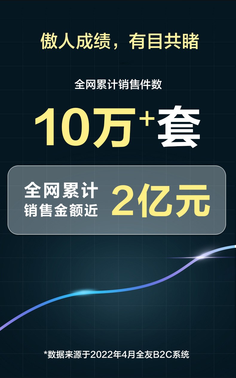 全友家居 衣柜 现代简约平开门衣柜卧室家具百搭木纹储物衣橱大衣柜106302(闪) 四门衣柜