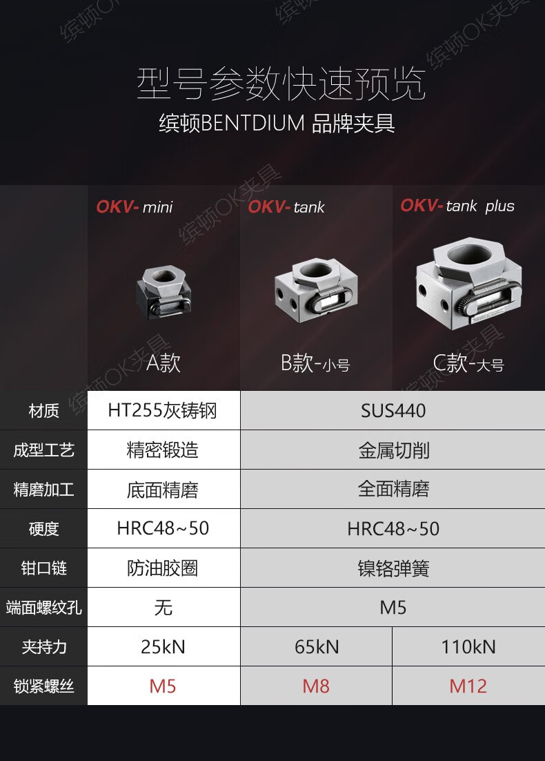 缤顿bentdium精巧型虎钳okvise压紧块ok夹具多工位平口钳虎钳多功能自