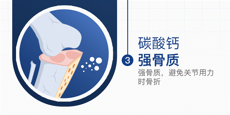 严济堂 氨糖软骨素钙片 850mg*60片*3瓶 图9