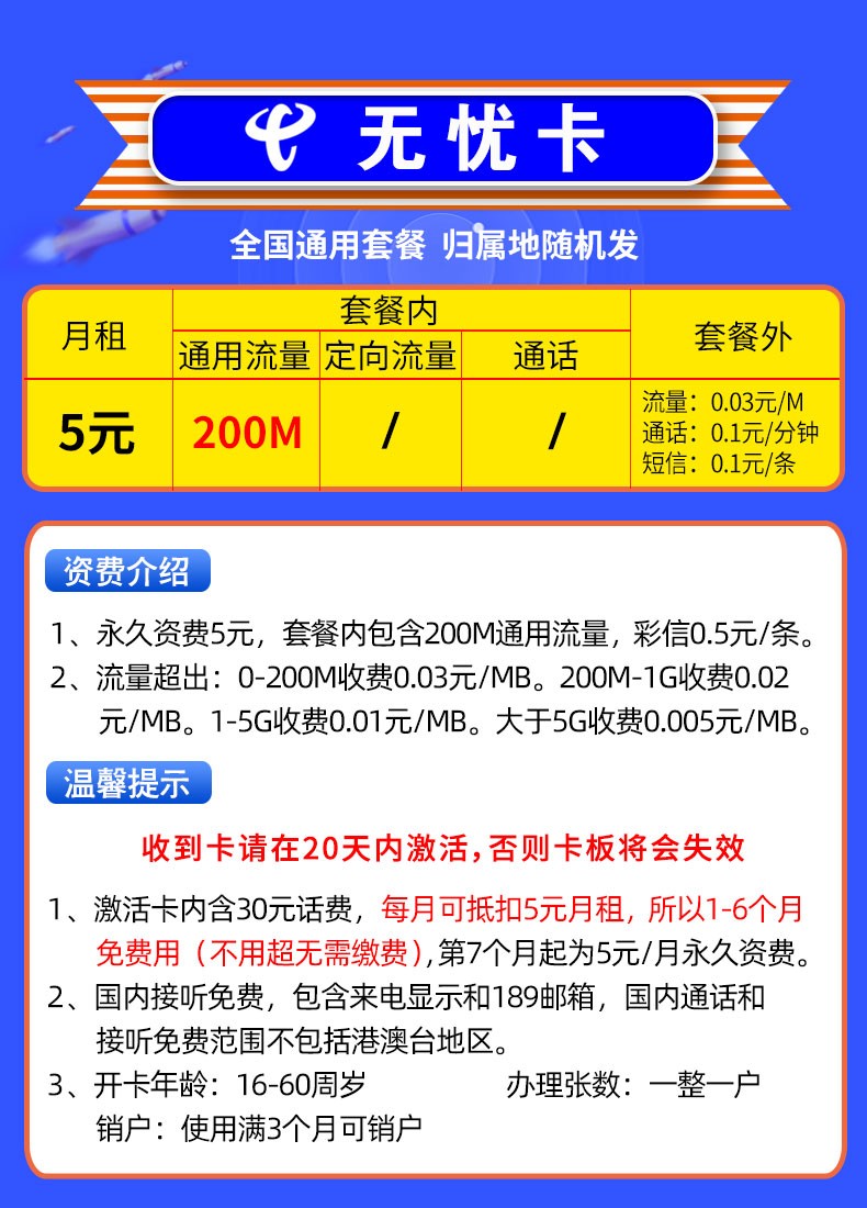 电信 流量卡 流量查询_流量卡_电信流量卡查流量