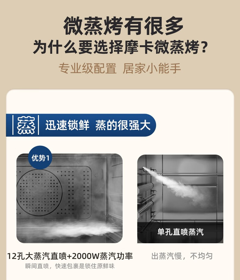 宜盾普蒸烤箱怎么样，2周亲测解析究竟如何？