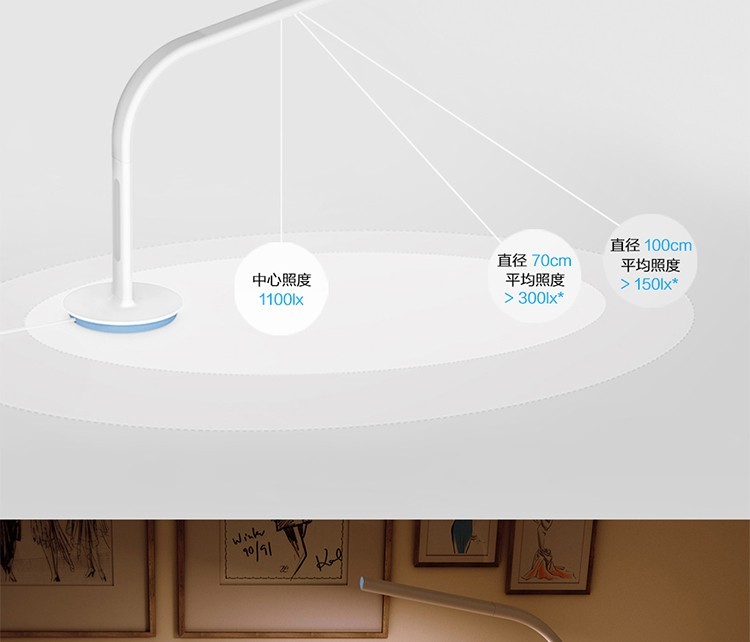 小米（MI） 台灯米家LED智能台灯1S 家用办公写字灯学生儿童书桌阅读书节能护眼灯泡宿舍寝室床头灯 小米米家折叠台灯1S-官方标配