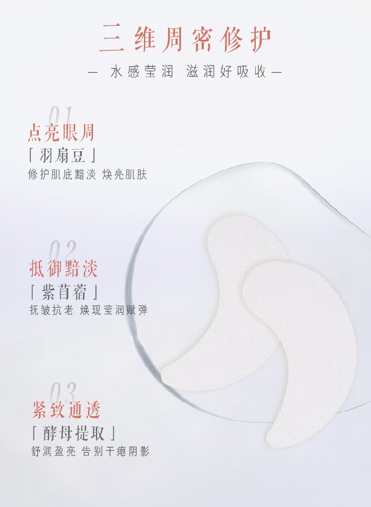 屈臣氏（Watsons）【屈臣氏】燕窝新品璀璨臻白眼膜 6对装