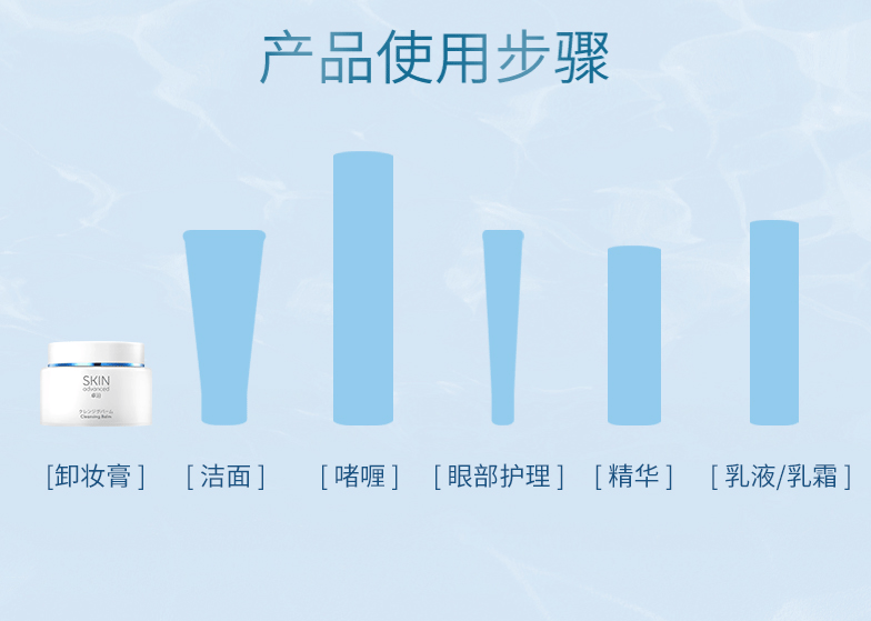 卓沿（SKIN ADVANCED）【 屈臣氏】S.A.卓沿白金舒润净颜修护卸妆膏 全新上市敏肌适用 80g