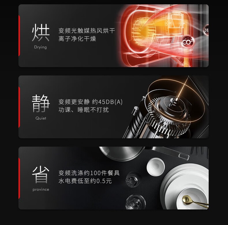 意大利daogrs X6s洗碗机真实使用感受？不看这都被忽悠了