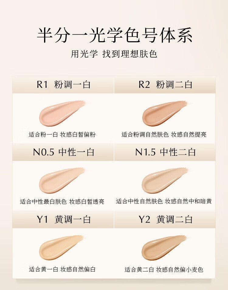 半分一（blankme）blankme 半分一油皮小柔灯光学粉底液试色卡 柔雾持妆粉底液-试色卡 1ml*6