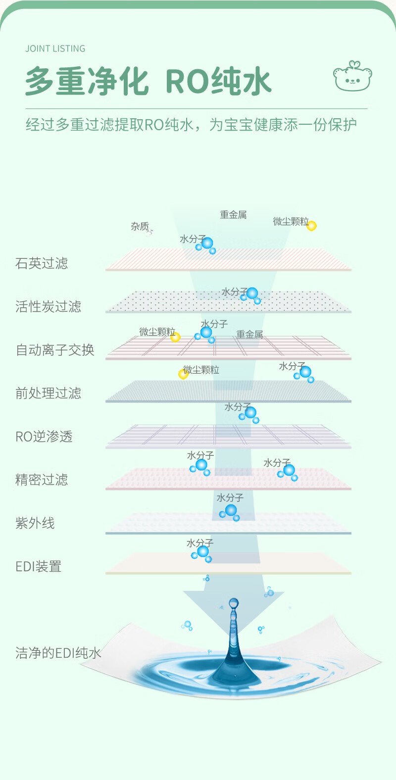 爱恩倍湿巾怎么样