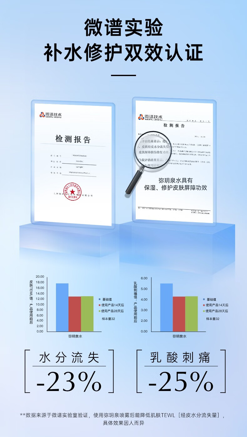 弥玥泉 补水喷雾保湿女舒缓妆前化妆水冰川温泉爽肤水弥月泉 300ml