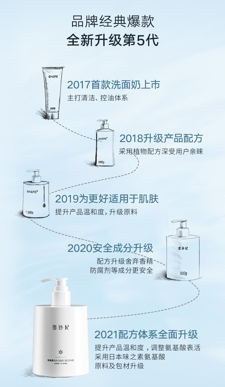 雪玲妃氨基酸洗面奶控油平衡深入清洁细致毛孔新升级洁面乳男女士500g 氨基酸洗面奶500g