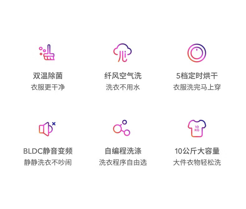 华凌 HD100X1W 洗烘一体滚筒洗衣机 10KG 图19