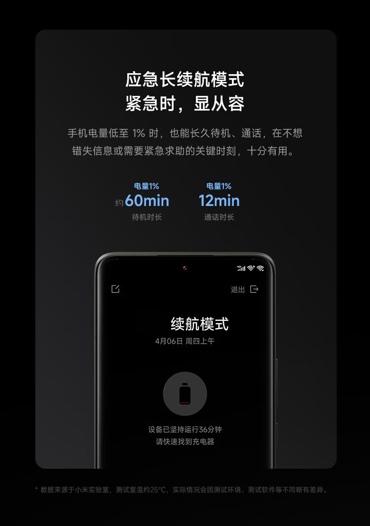 小米13 Ultra新品5G手机徕卡影像骁龙8Gen2 白色 16GB+512GB