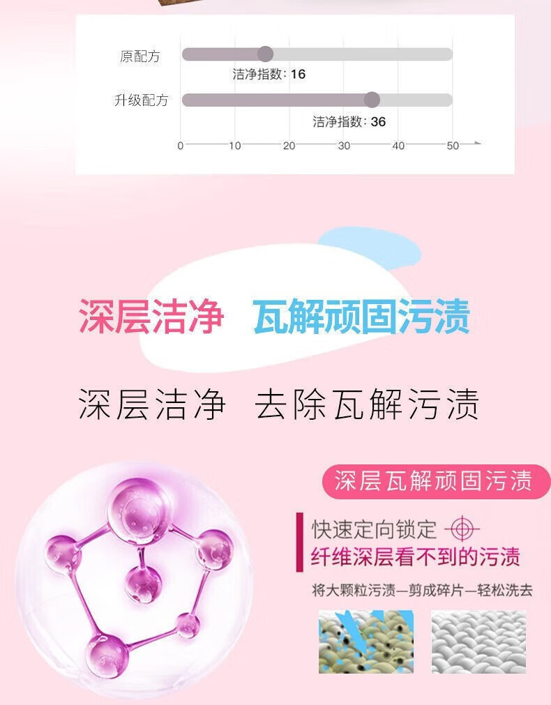 梨梦生活美妆工具花1香爆1炸盐1去强1漂1白彩1漂1粉1去1黄1霉1增1 花香爆炸盐两大桶2200g【超值】
