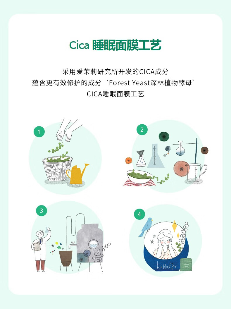 兰芝(LANEIGE)睡眠面膜免洗涂抹式 2瓶囤货装 夜间补水保湿舒缓 【2瓶装】舒缓修护面膜