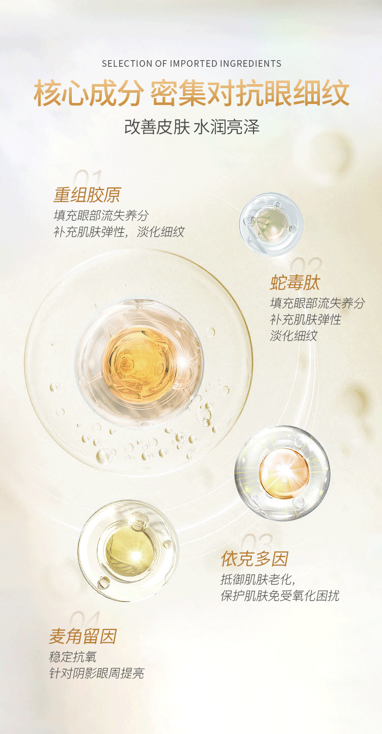后美国际（WORLD HOLLME）眼部精华胶原凝时抗皱眼精华淡眼袋淡纹淡黑眼圈童颜轮廓液护肤品  眼部精华【一盒装】