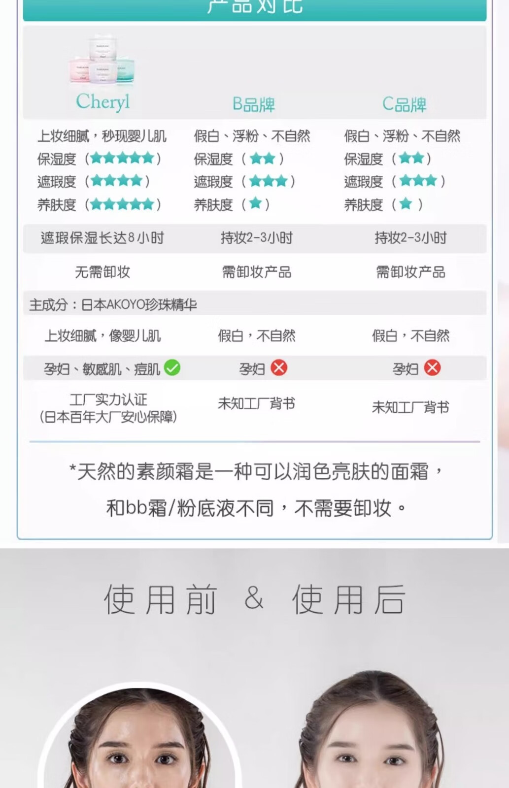 Cheryl阿古屋素颜霜珍珠提亮防晒素颜霜滋润自然服帖提亮肤色持久不脱妆 【滋润保湿】保湿滋润款 50g