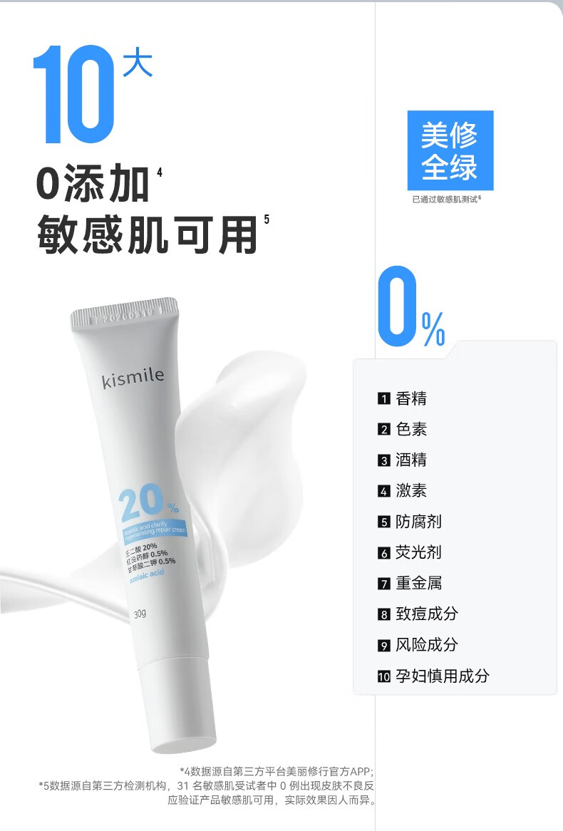 kismile壬二酸20%清肤焕颜霜凝胶祛痘印黑头淡化粉刺水润补水控油面30g 20%壬二酸30g