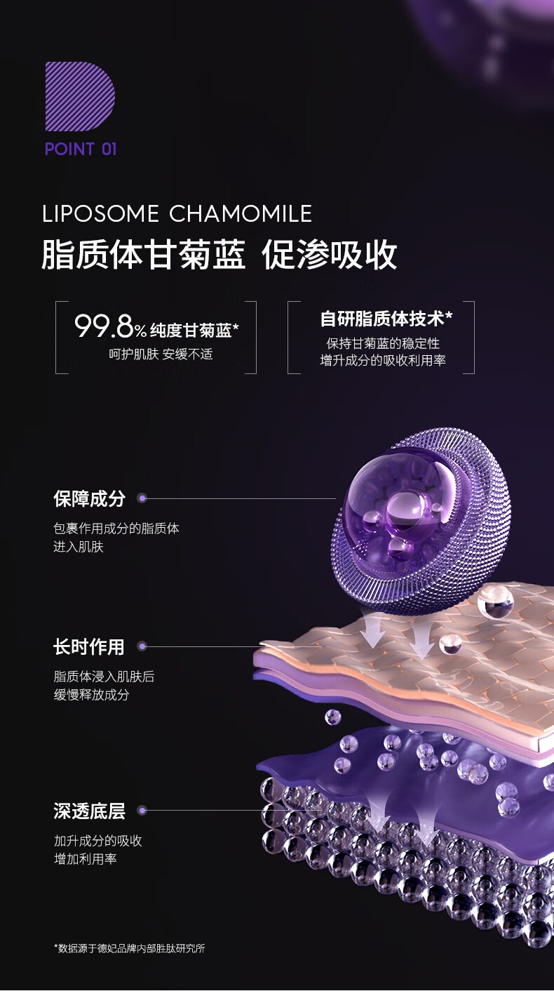 德妃（DERMAFIRM）紫苏舒缓修护精华液女面部精华保湿小安瓶 德妃紫苏精华新款