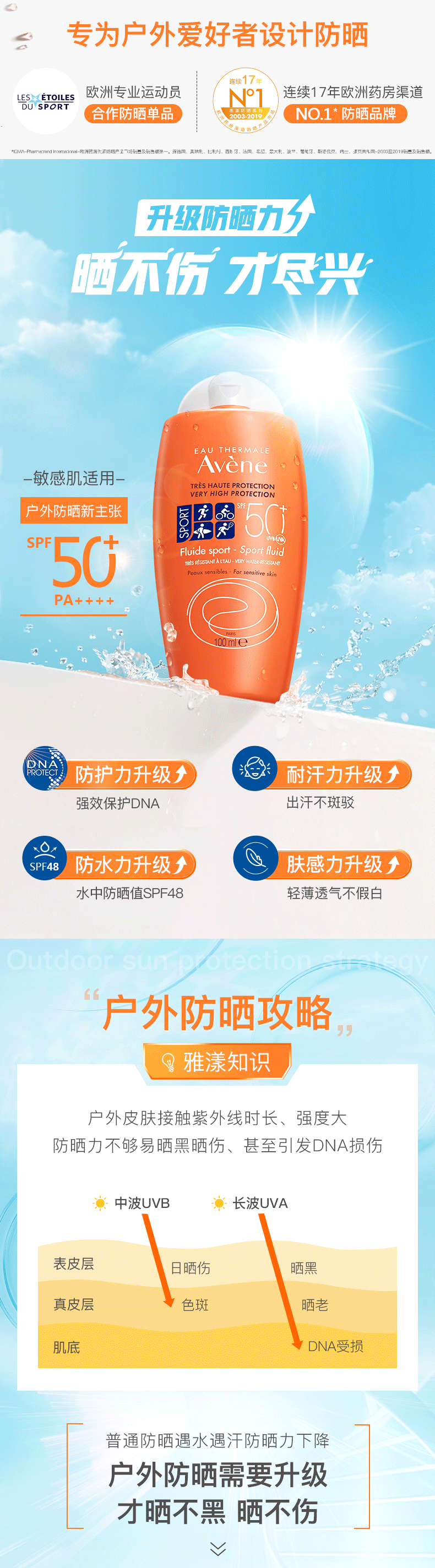 雅漾（Avene） 儿童防日晒霜小金刚宝宝温和清爽防水男女面部隔离SPF50防日晒乳 喷雾300ml+防晒小金刚