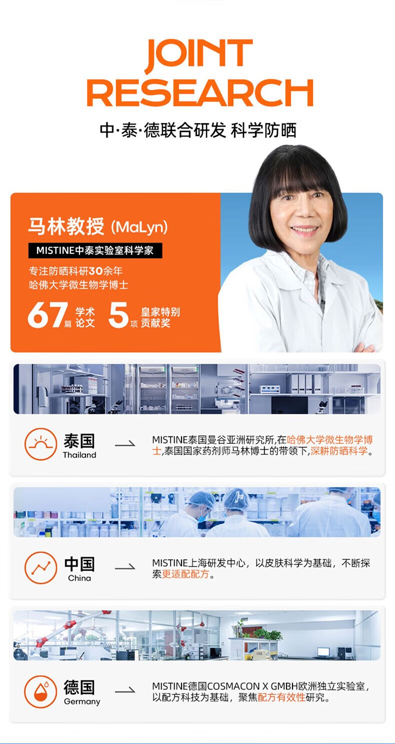 蜜丝婷（MISTINE）泰国蜜丝婷防晒霜乳男女士脸部防晒学生军训户外隔离紫外线spf50+ 泰国新版2瓶防晒霜40ml