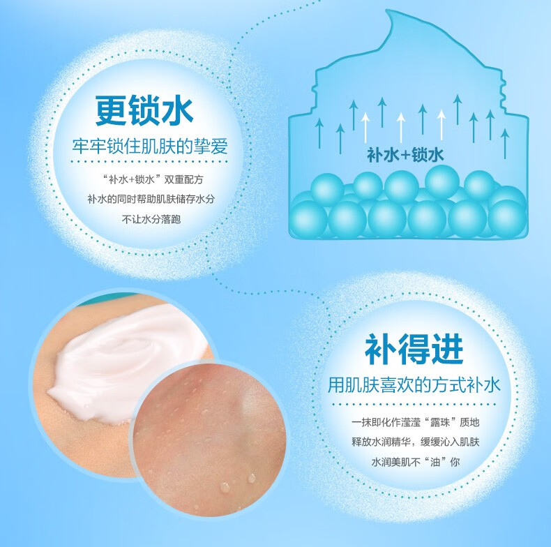 水密码 面霜保湿补水霜化妆护肤干燥肌肤锁水滋润冰川矿泉日霜晚霜 补水霜【共100g/2瓶】