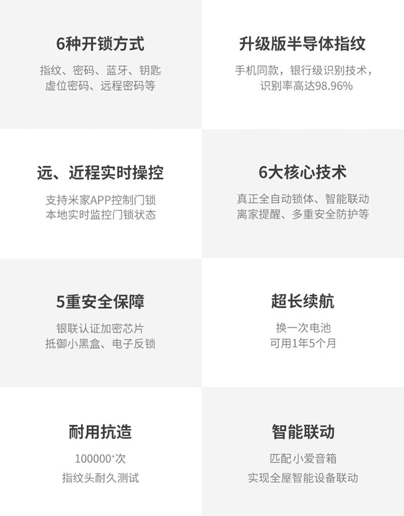 鹿客S30指纹锁质量怎么样?震撼内幕爆感受出？