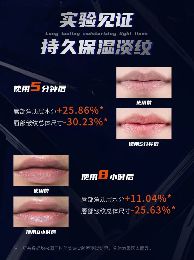 Lanseral蓝系小钢管滋养唇膏男秋冬学生保湿防干裂磁吸金属外壳高颜值圣诞节送朋友生日礼物 1支装3g