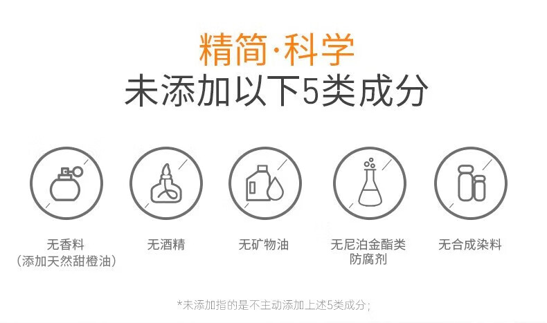 城野医生	（Dr.Ci:Labo）氨基酸洗面奶男女泡沫绵密温和亲肤毛孔收缩细致洁面乳 氨基酸洗面奶120g