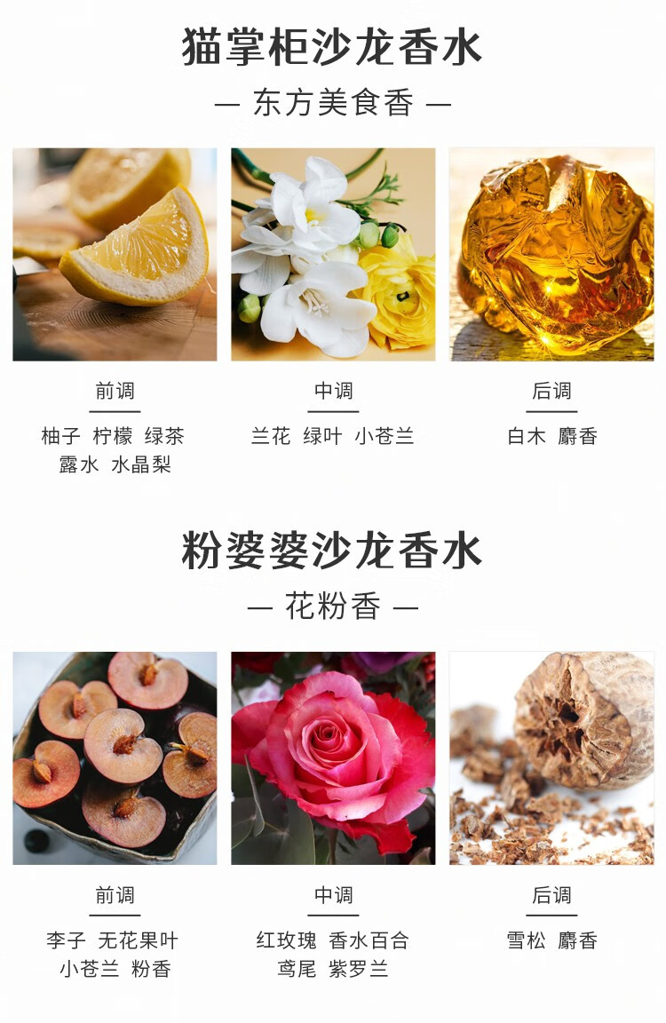 RE·CLASSIFIED 调香室沙龙香水小样男女士淡香水礼盒持久淡香清新自然浪漫礼物 经典系列组合二(2ml*10)