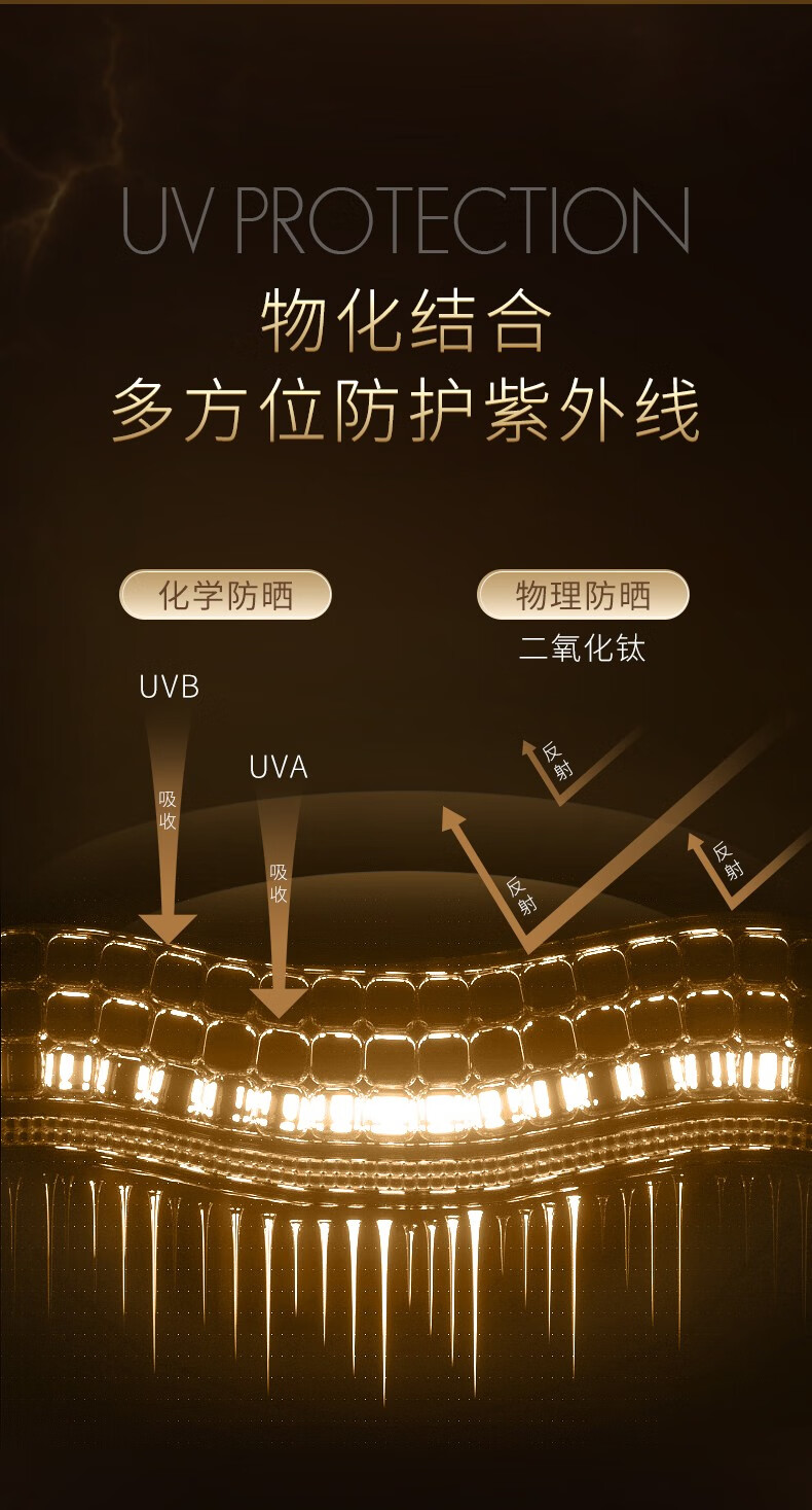 滋色（ZEESEA）繁光羽纱气垫粉霜遮瑕保湿奶油肌粉底液 【羽纱款】自然色