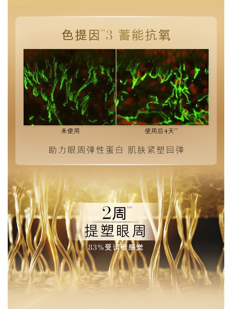 雅诗兰黛（Estee Lauder）白金级花菁萃紧颜眼部精华霜 买 15ml 享29 ml