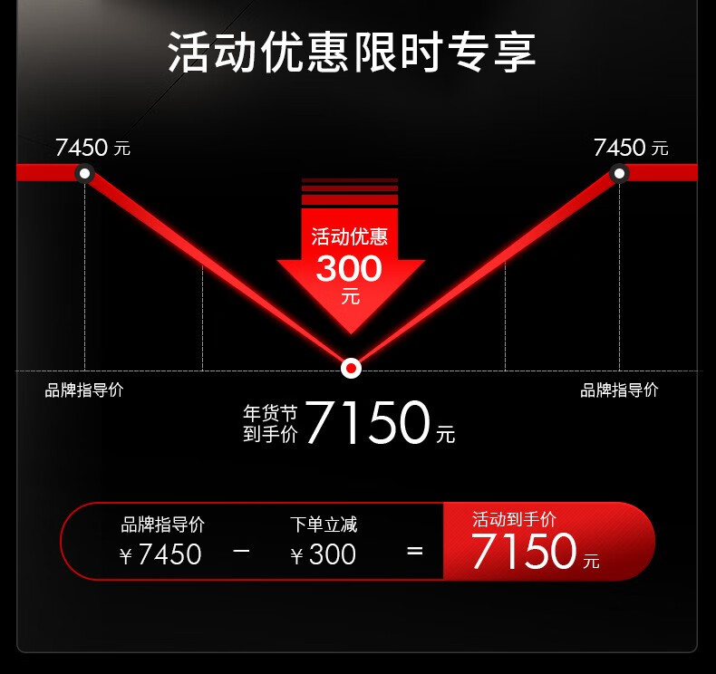 意大利daogrs X6s洗碗机真实使用感受？不看这都被忽悠了