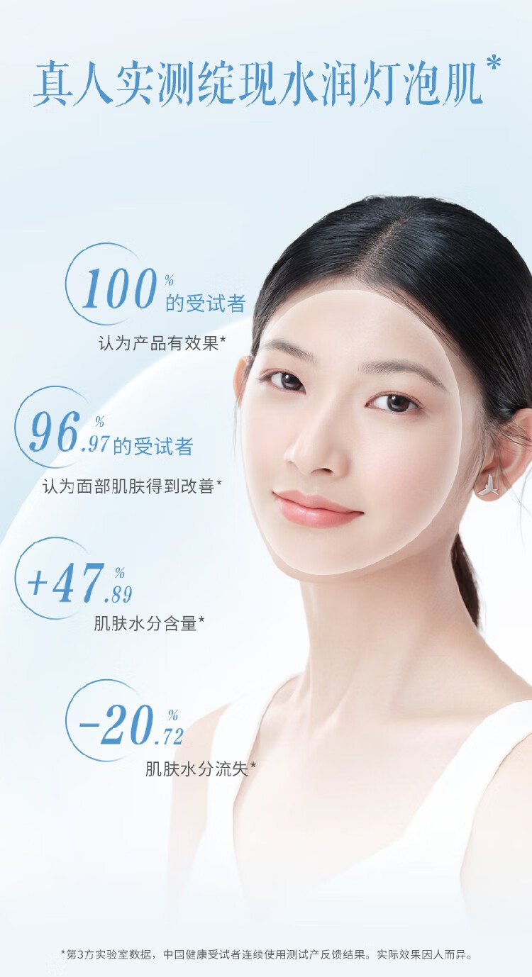 屈臣氏（Watsons） 【屈臣氏】燕窝水漾晶透凝霜50g *1