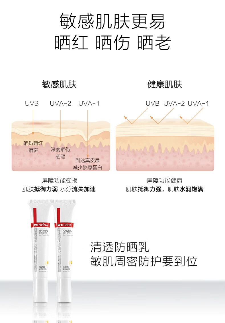 薇诺娜30g清透防晒乳SPF48PA+++敏感肌户外军训防晒防水防汗