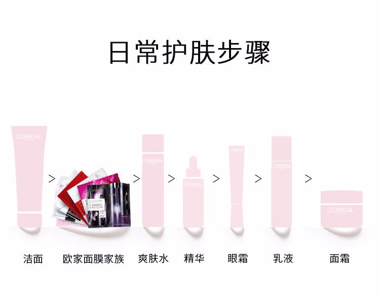 欧莱雅面膜补水女士复颜积雪草精华葡萄籽精粹免洗保湿睡眠紧致修护面膜 水润焕亮:葡萄籽鲜粹面膜15片