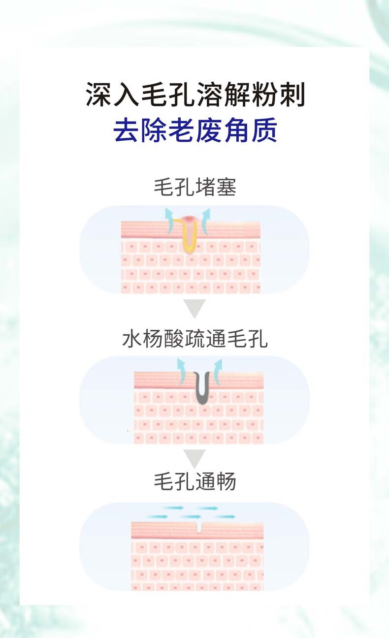 依赛芙（YISAIFU）水杨酸清痘控油面膜100g