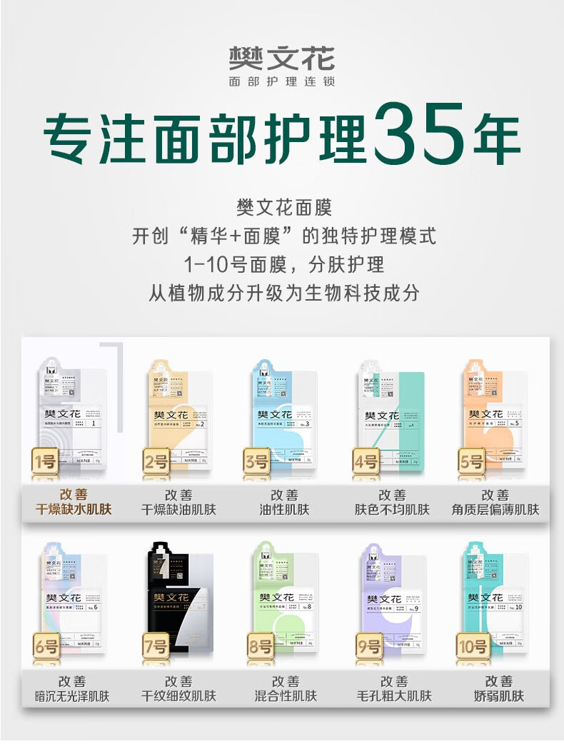 樊文花（fawa）樊文花1号玻尿酸补水精华面膜透明质酸钠嫩肤补水保湿中秋送礼 10片