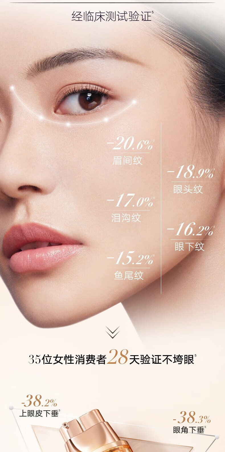 丸美（MARUBI）眼霜重组双胶原日夜眼霜提拉紧致抗皱淡化细纹七夕情人节礼物 丸美重组双胶原眼霜9g+9g