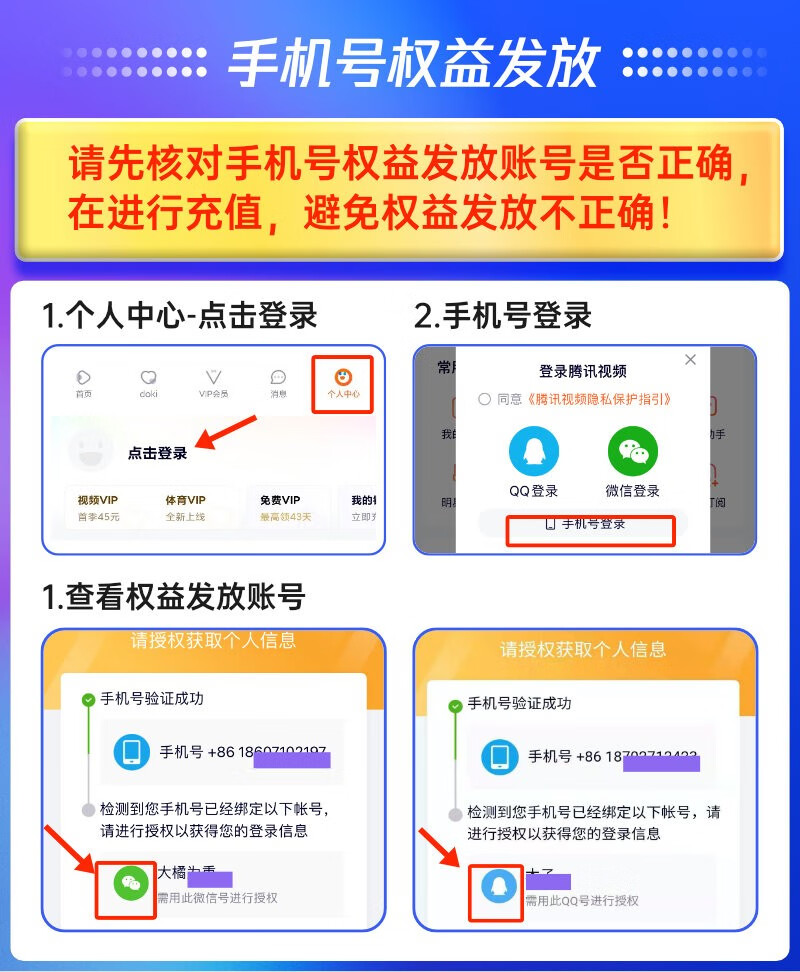 腾讯视频VIP会员12个月 图1