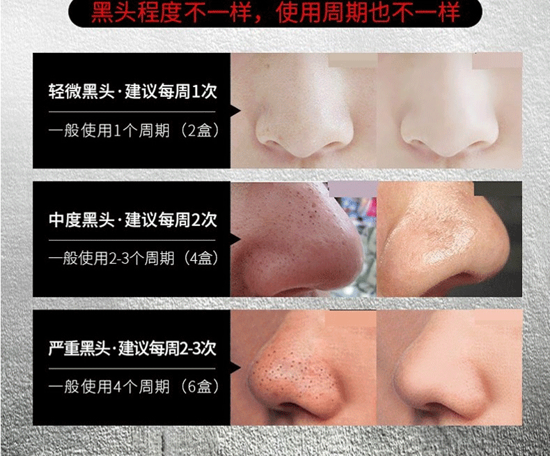 和风雨 男士黑头鼻贴 吸鼻子黑头撕拉式黑鼻头贴鼻膜清洁毛孔粘拔黑头男生 男用草莓鼻t区护理 鼻头贴15片+去黑头面膜（全脸可用）100克