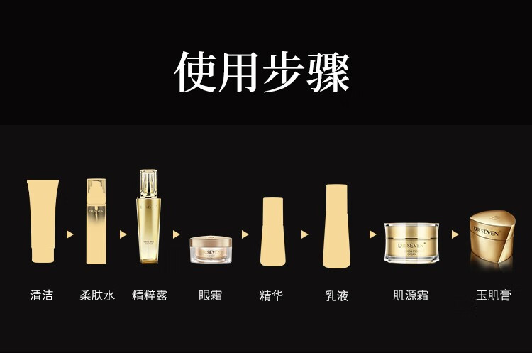 DR.SEVEN蒂尔施自然养美四部曲（精粹露+肌源霜+玉肌淡纹眼霜+玉肌膏30g）