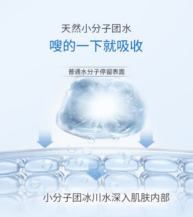 水密码面霜补水霜保湿霜护肤品补水保湿冰川矿泉系列生日礼物送女友 【1瓶】冰川矿泉补水霜50g 1