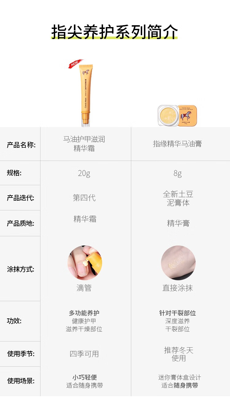 CandyMoyo膜玉香氛马油手霜黑色男士金箔护手营养指缘油护甲抚平倒刺滋养 指缘精华马油膏8g（指缘霜）